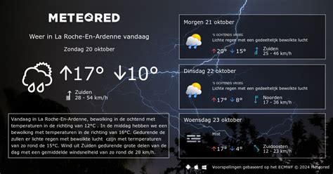 buienradar la roche en ardenne|Weer uur per uur La Roche